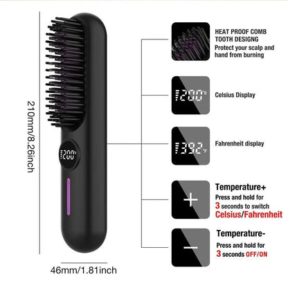 Smooth Strands®