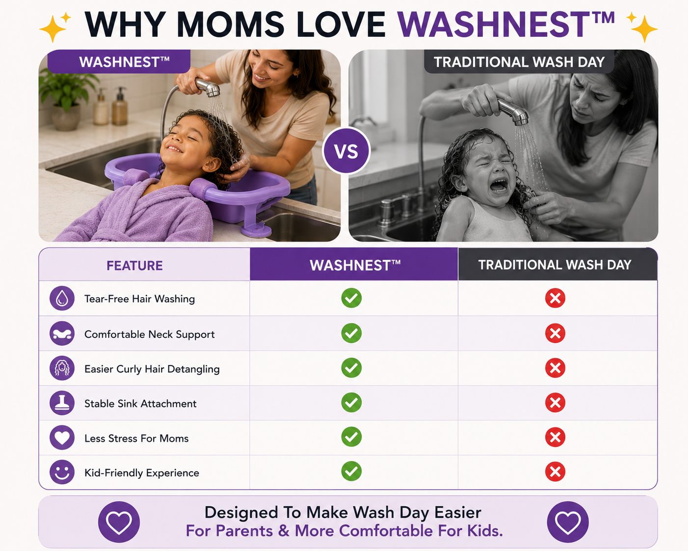 WashNest